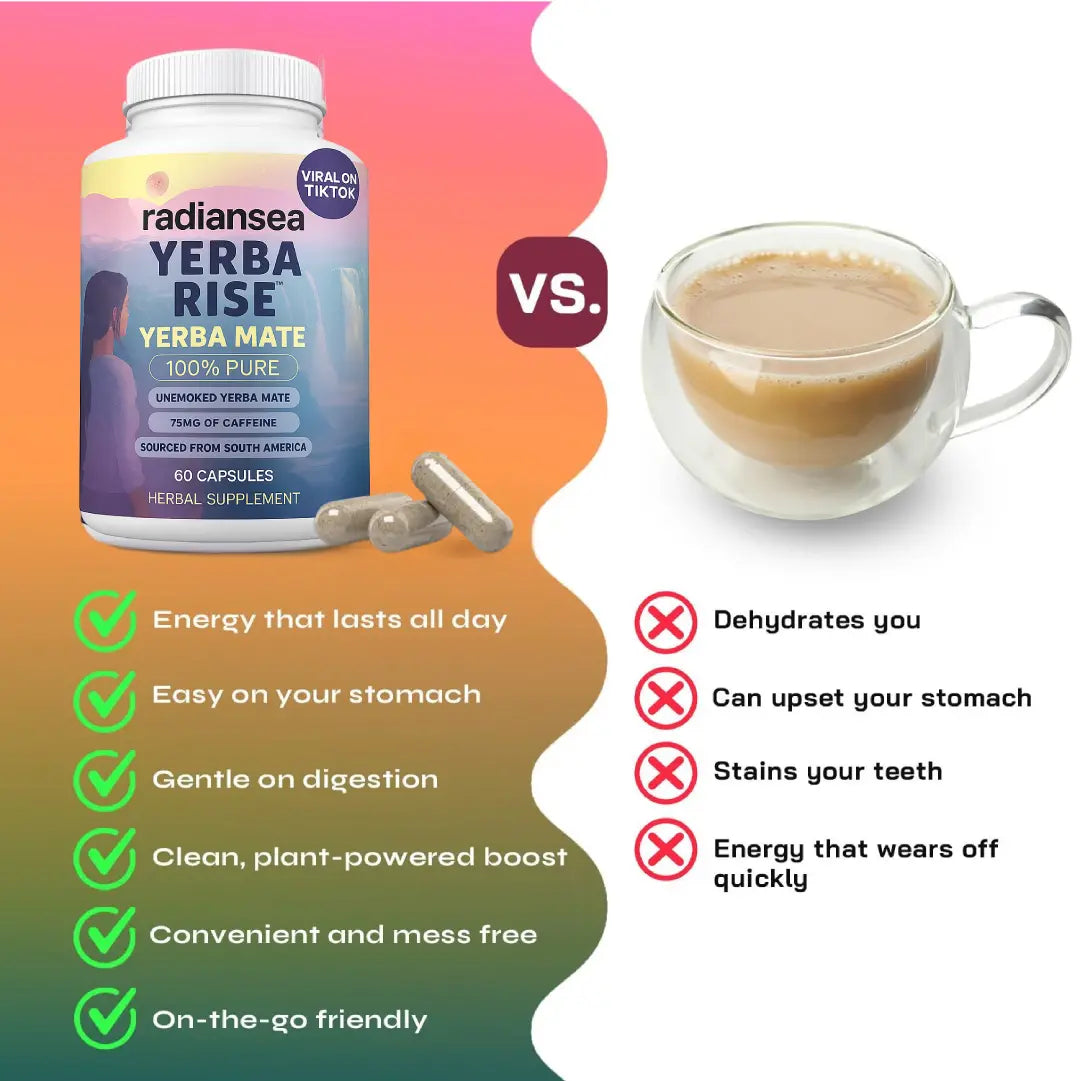 Yerba Burn + Focus™ Capsules